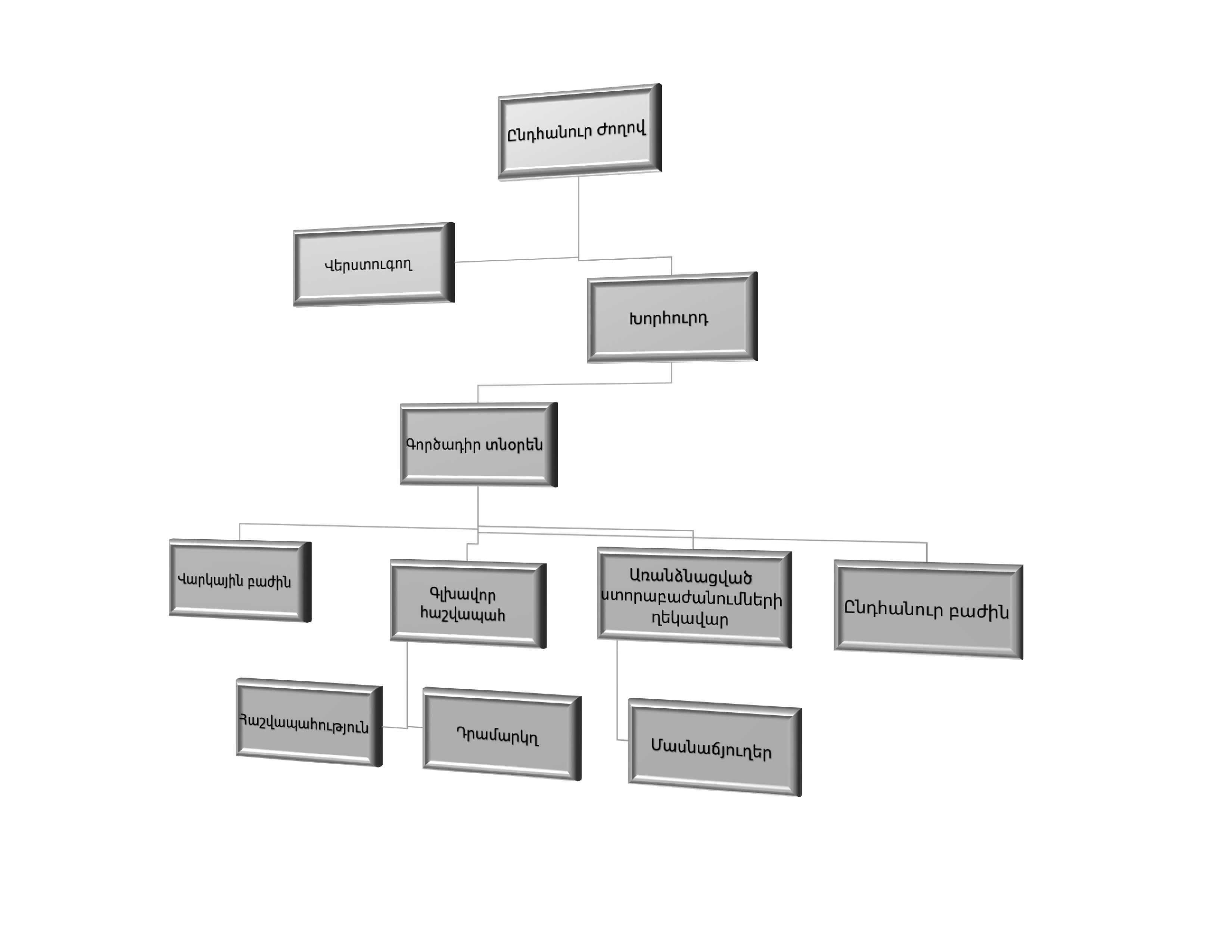 https://res.cloudinary.com/universal-credit/image/upload/v1746519250/Structure_nkixpm.jpg